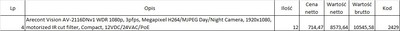 Arecont Vision AV-2116DNv1 WDR 1080p, 3pfps, Megapixel H264/MJPEG Day/Night Camera, 1920x1080, motorized IR cut filter, Compact, 12VDC/24VAC/PoE